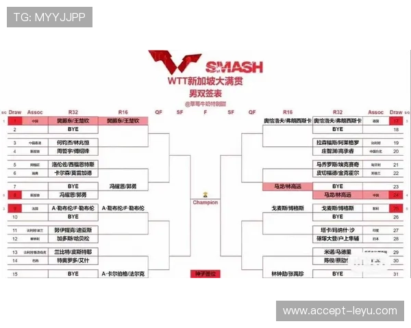 新一届网球大满贯赛事赛程发布 星级选手激战正酣